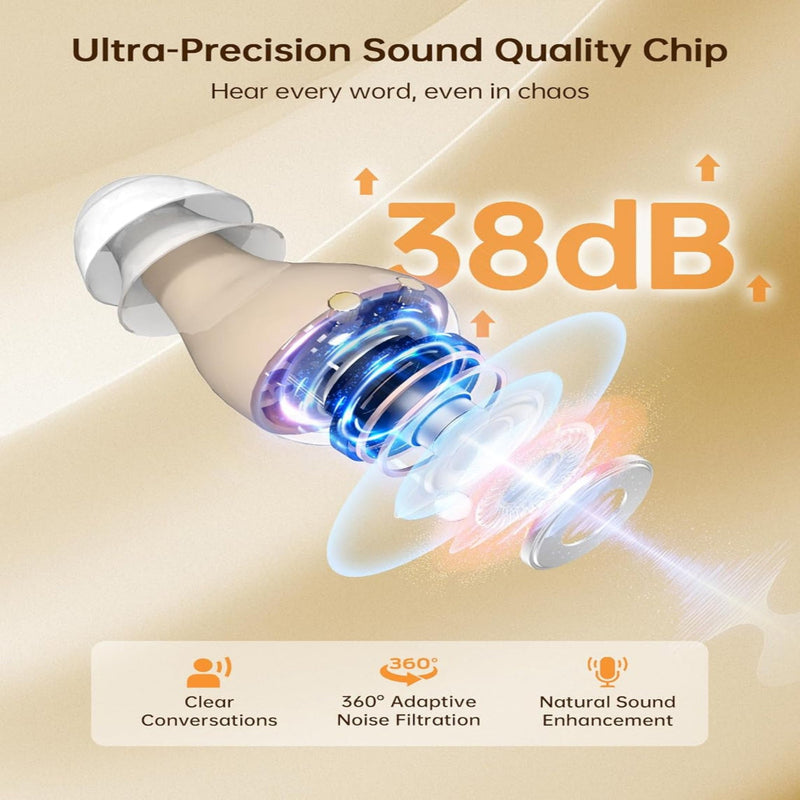 Rechargeable OTC In-Ear Hearing Aids with Charging Case and Noise Reduction