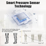 Air Compression Leg and Foot Massager with Multiple Modes and Adjustable Intensity