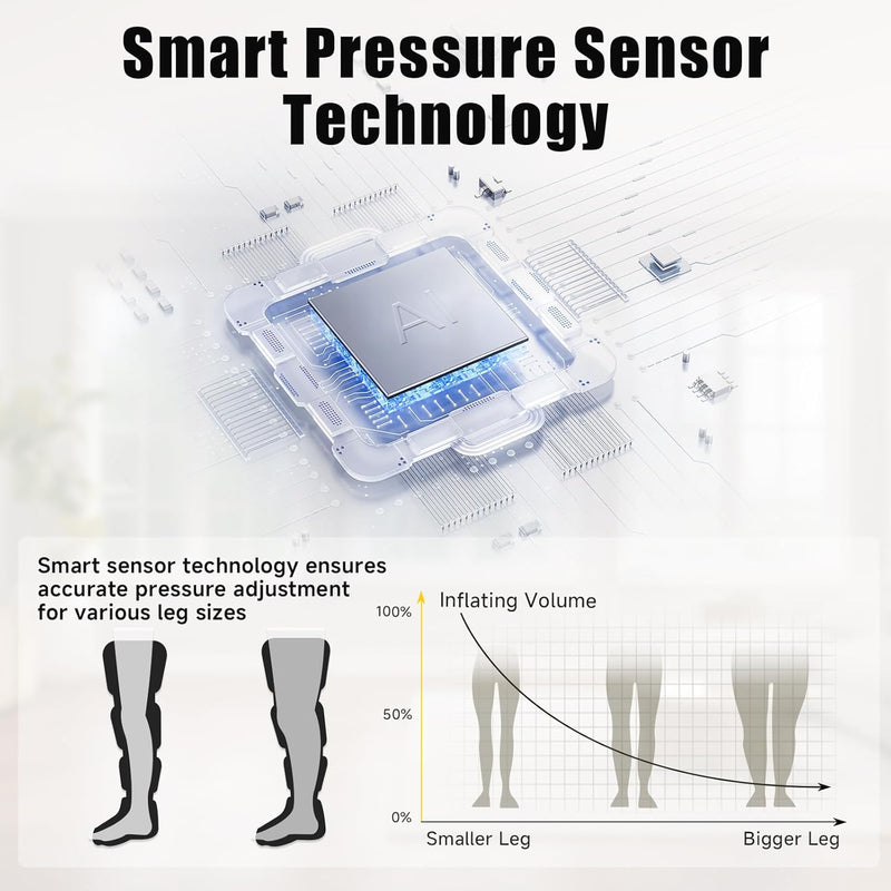 Air Compression Leg and Foot Massager with Multiple Modes and Adjustable Intensity