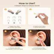 Rechargeable OTC In-Ear Hearing Aids with Charging Case and Noise Reduction