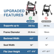 Foldable Rollator Walker with Seat 8 Inch Wheels 350 lb Capacity
