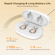 Rechargeable OTC In-Ear Hearing Aids with Charging Case and Noise Reduction