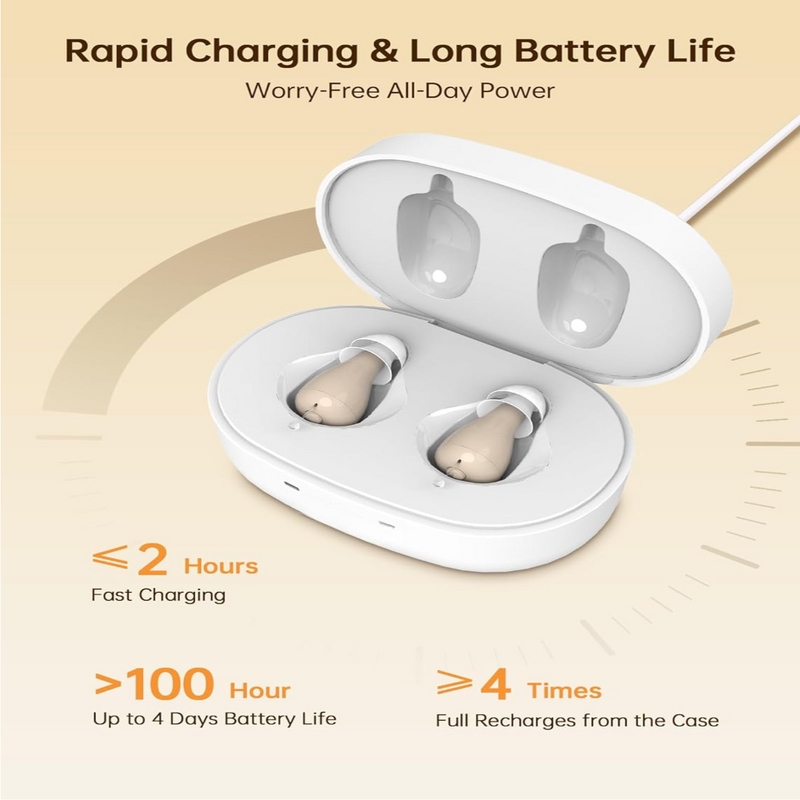 Rechargeable OTC In-Ear Hearing Aids with Charging Case and Noise Reduction